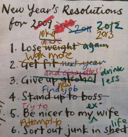 24 bonnes résolutions pour réussir l'année 2024 ! 50