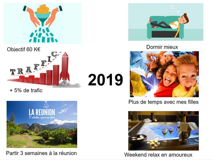 Bonne année 2024 : le calendrier RTL des bonnes résolutions pour se sentir  mieux