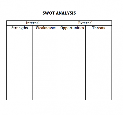 La matrice SWOT, un des meilleurs outils pour analyser une situation et prendre les bonnes décisions ! 9